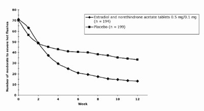 Image Description (Figure 3)